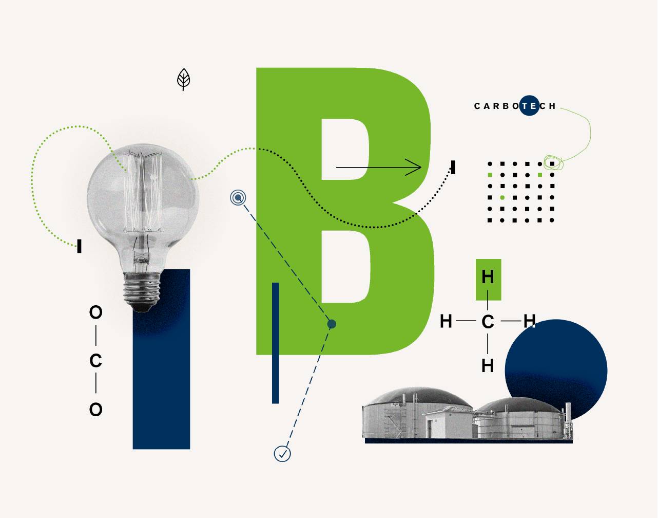 Erklärgrafik für Biogasaufbereitung der Carbotech Gas Systems GmbH