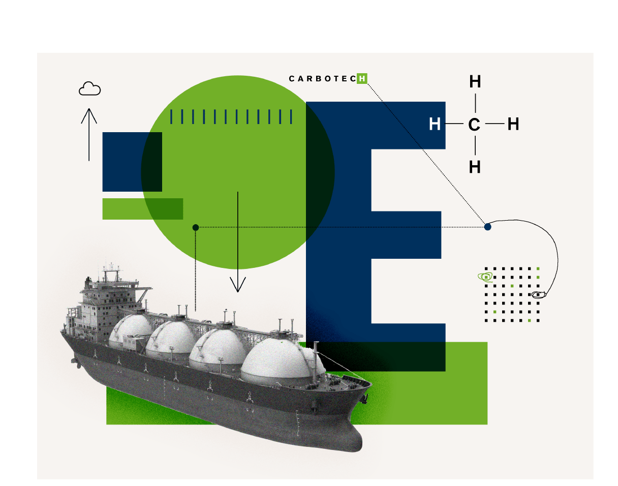 Erklärgrafik für LNG- und Erdgasaufbereitung der Carbotech Gas Systems GmbH
